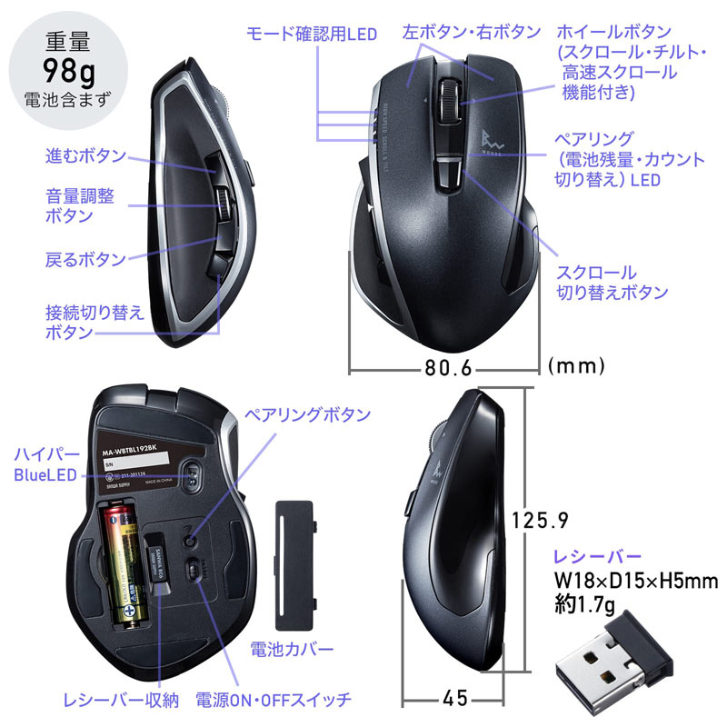 ピックアップ