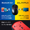 MA-WBTBL193BKR 静音ワイヤレスブルーLEDコンボマウス(ブラック×レッド) MA-WBTBL193BKR / 静音ワイヤレスブルーLEDコンボマウス(ブラック×レッド)