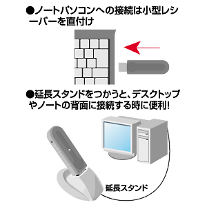 特長