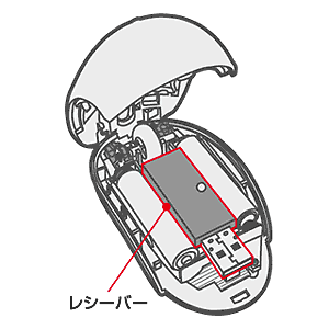 MA-WG6BL / ワイヤレスマウス　グランツWR（ブルー）