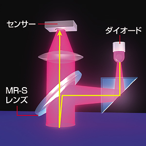 MA-WH101DS / 2.4Gワイヤレスマウス イオスmt（ダークシルバー）