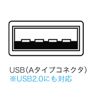 MA-WH24BL / 2.4Gワイヤレスマウス（ブルー）