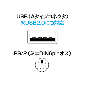 MA-WH64UPS / RFオプティカルマウスMeteo