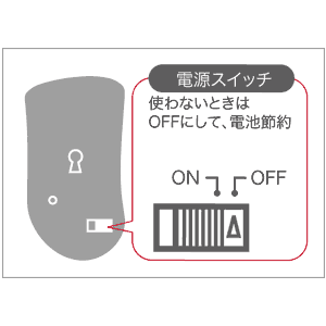 MA-WIHK-DS / ワイヤレスイオミヌート（ストーンシルバー）