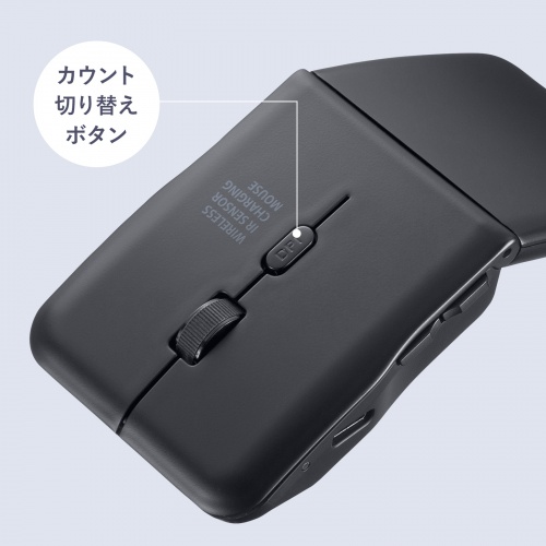 MA-WIS5117BK / 静音ワイヤレス IR LEDマウス（5ボタン・薄型）
