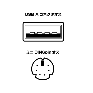 コネクタ図