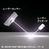 MA-WLS131BK ワイヤレス レーザーマウス(ブラック) MA-WLS131BK / ワイヤレス レーザーマウス(ブラック)