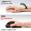 MA-WLS70R ワイヤレスエルゴレーザーマウス(レッド) MA-WLS70R / ワイヤレスエルゴレーザーマウス(レッド)