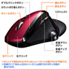 MA-WLS70R ワイヤレスエルゴレーザーマウス(レッド) MA-WLS70R / ワイヤレスエルゴレーザーマウス(レッド)