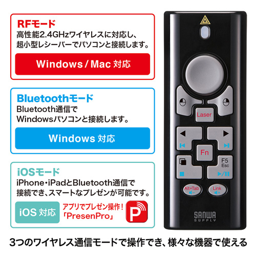 MA-WPR10BK / 2.4G＆BT4.0プレゼンテーションマウス（ブラック）