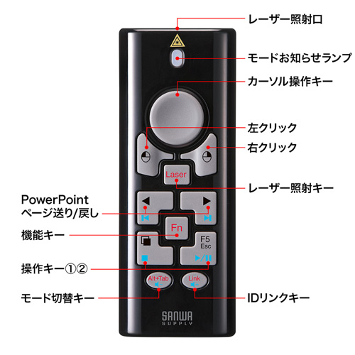 MA-WPR10BK / 2.4G＆BT4.0プレゼンテーションマウス（ブラック）