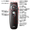 MA-WPR11GM グリーンレーザープレゼンター MA-WPR11GM / グリーンレーザープレゼンター