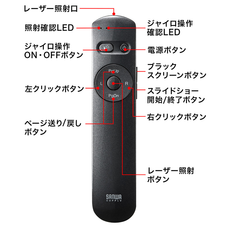 特長