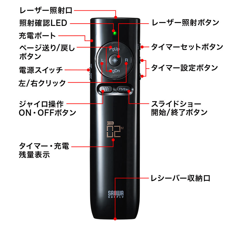 特長