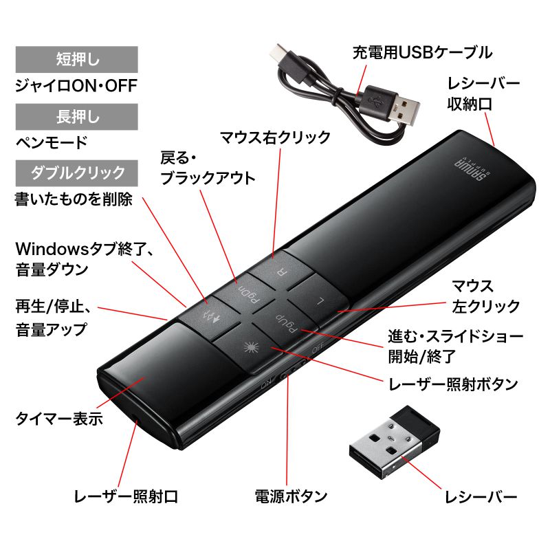 特長