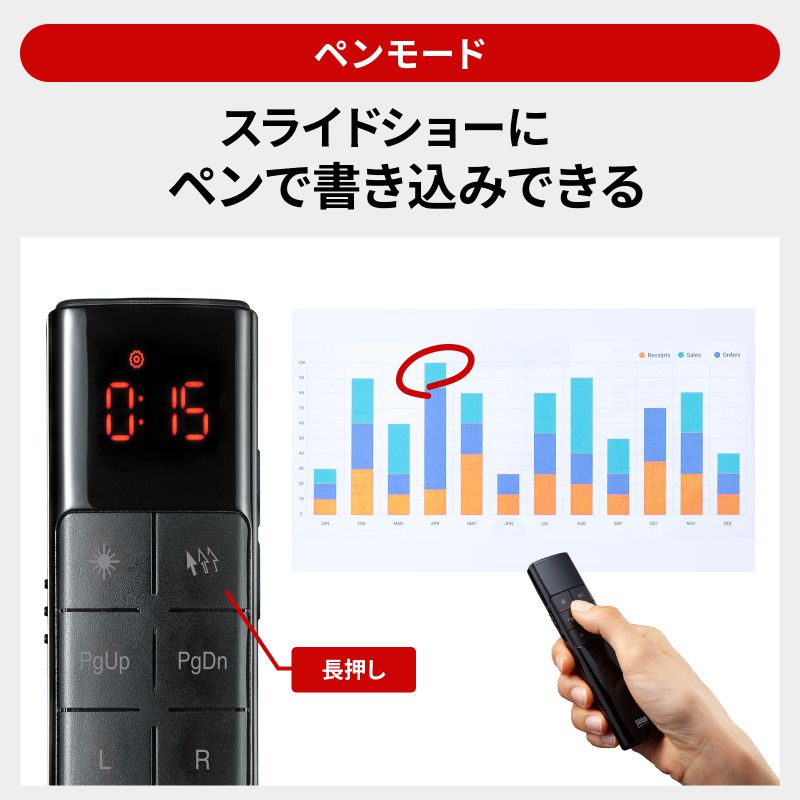 ピックアップ