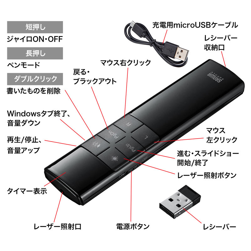特長