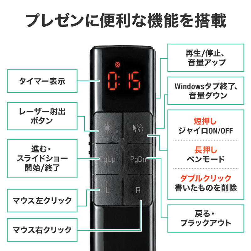ピックアップ