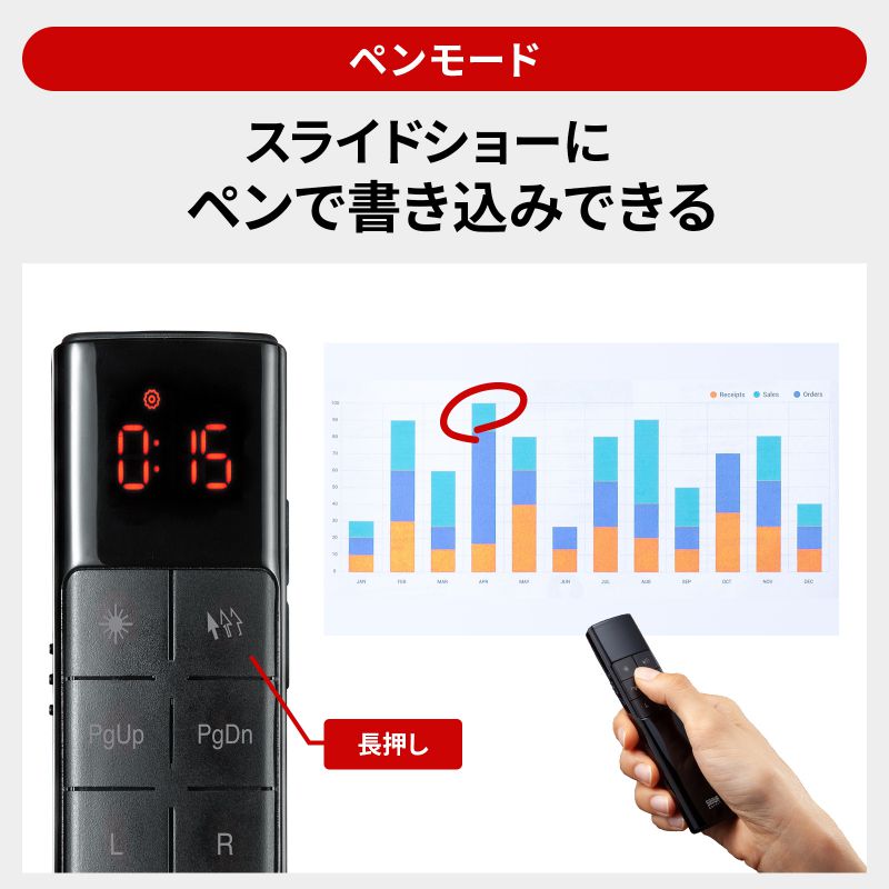 ピックアップ