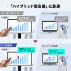 MA-WPR16GM / ワイヤレスプレゼンター（2.4GHz・HDMI変換アダプタ付き）