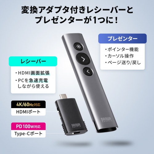 MA-WPR16GM / ワイヤレスプレゼンター（2.4GHz・HDMI変換アダプタ付き）