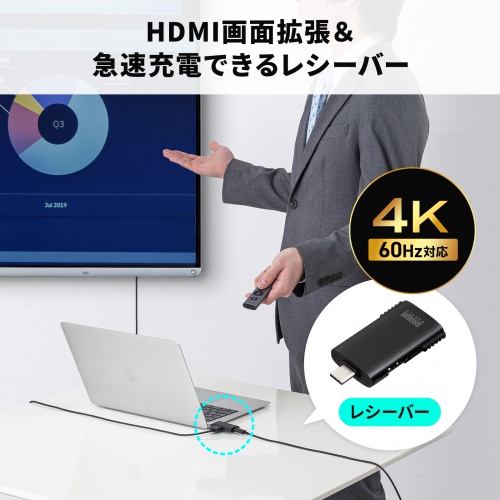 MA-WPR16GM / ワイヤレスプレゼンター（2.4GHz・HDMI変換アダプタ付き）