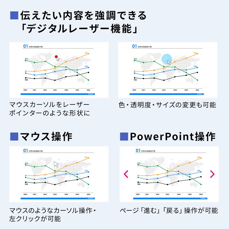 ピックアップ