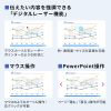 MA-WPR16GM / ワイヤレスプレゼンター（2.4GHz・HDMI変換アダプタ付き）