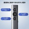 MA-WPR16GM ワイヤレスプレゼンター(2.4GHz・HDMI変換アダプタ付き) MA-WPR16GM / ワイヤレスプレゼンター(2.4GHz・HDMI変換アダプタ付き)