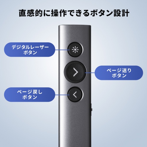 MA-WPR16GM / ワイヤレスプレゼンター（2.4GHz・HDMI変換アダプタ付き）