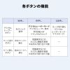 MA-WPR16GM / ワイヤレスプレゼンター（2.4GHz・HDMI変換アダプタ付き）