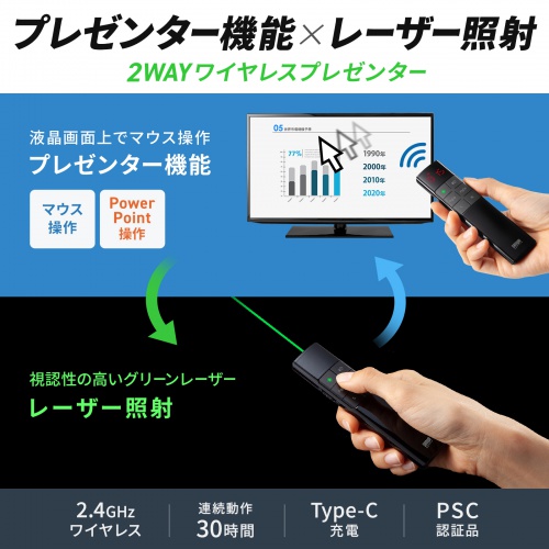 MA-WPR17BK / 2WAYプレゼンター（グリーンレーザー・マウス操作対応・タイマー機能付き）