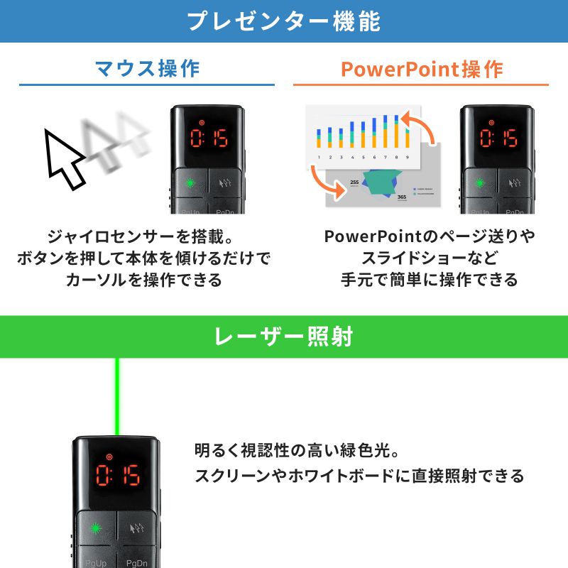 ピックアップ