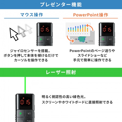 MA-WPR17BK / 2WAYプレゼンター（グリーンレーザー・マウス操作対応・タイマー機能付き）