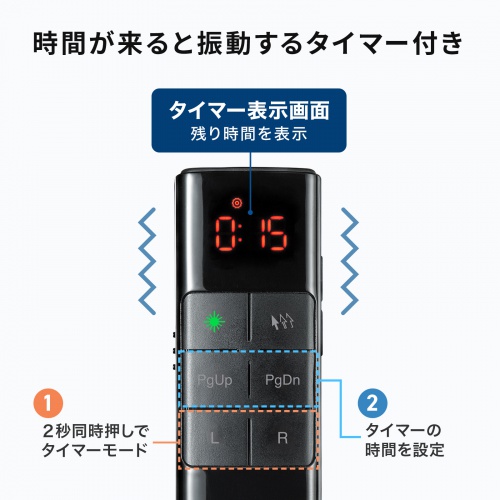 MA-WPR17BK / 2WAYプレゼンター（グリーンレーザー・マウス操作対応・タイマー機能付き）