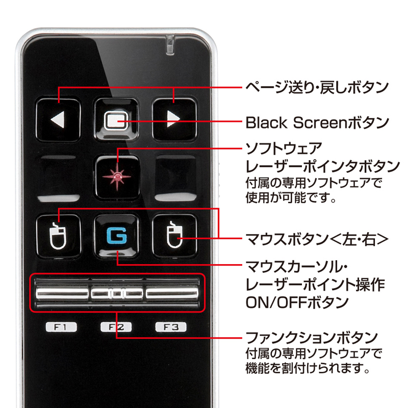 特長