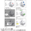 MA-WPR6 プレゼンテーションマウス MA-WPR6 / プレゼンテーションマウス