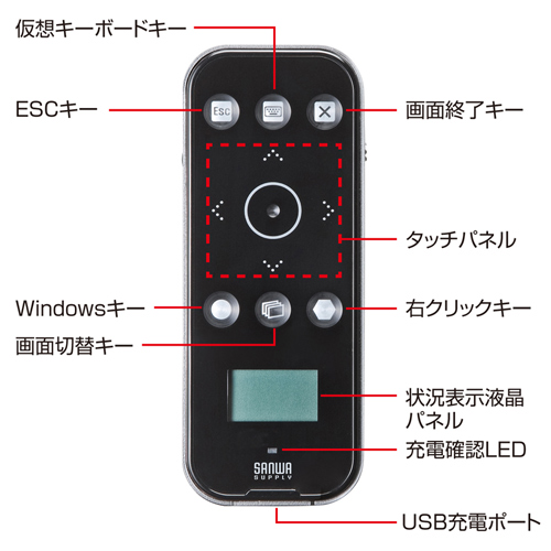 MA-WPR7 / ワイヤレスプレゼンテーションマウス（ブラック）