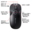 MA-WPR8 ジャイロプレゼンテーションマウス MA-WPR8 / ジャイロプレゼンテーションマウス