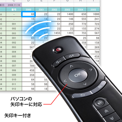 MA-WPR9BK / ジャイロプレゼンテーションマウス（ブラック）