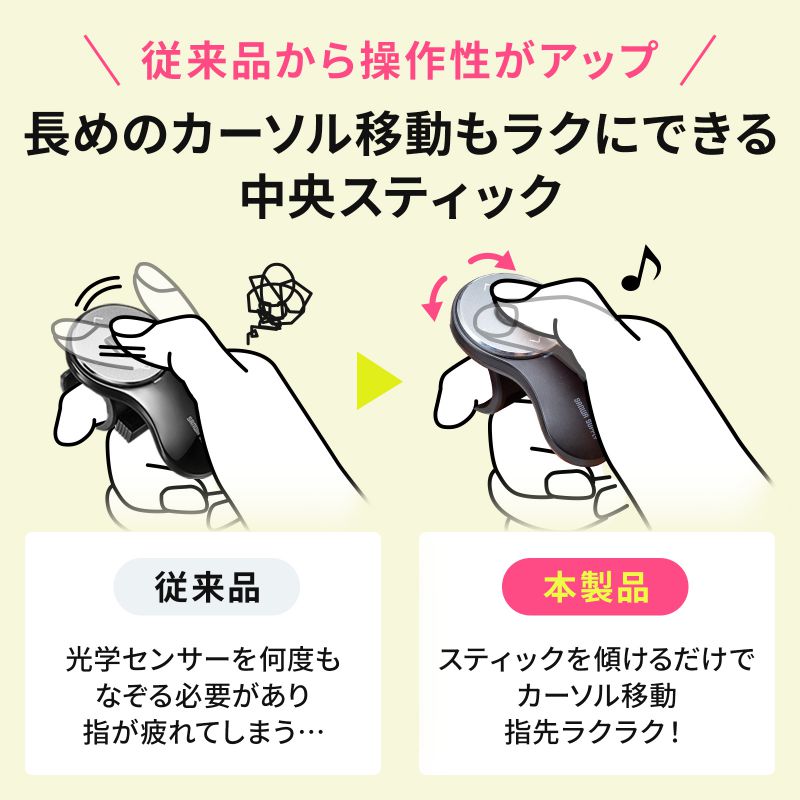 ピックアップ