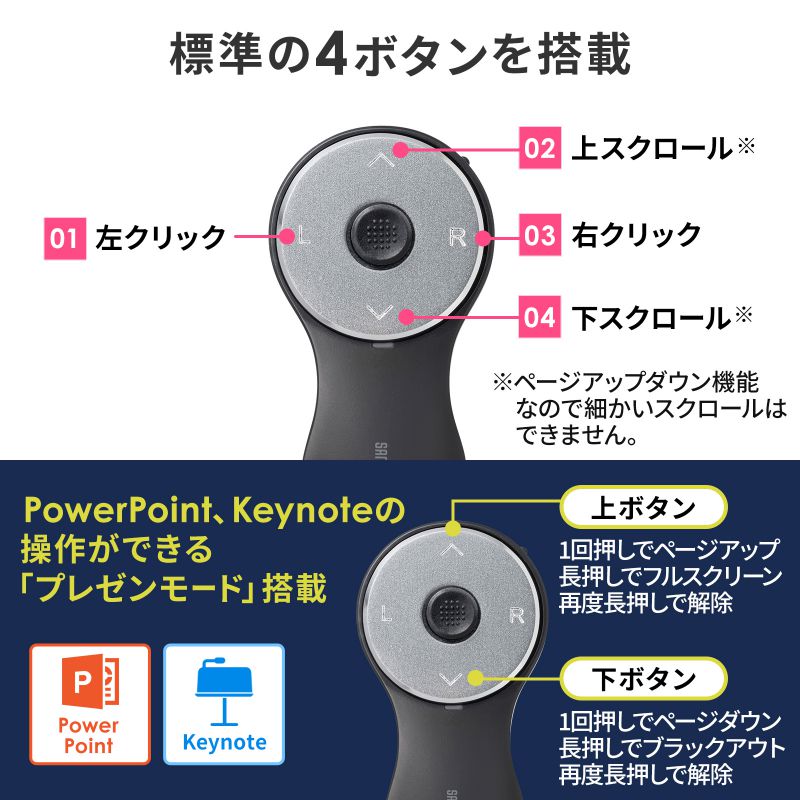 ピックアップ