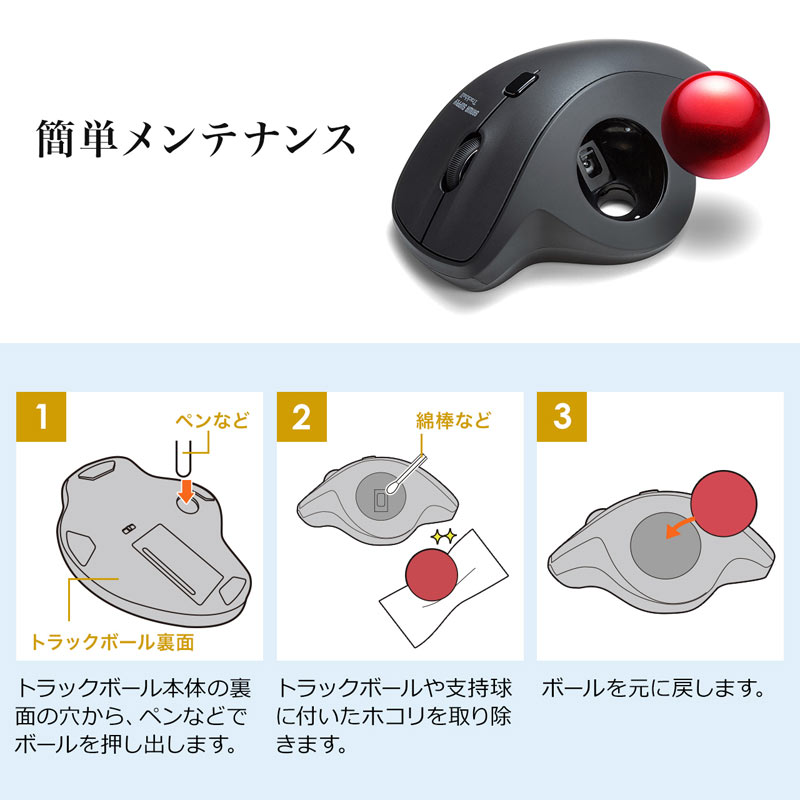ピックアップ