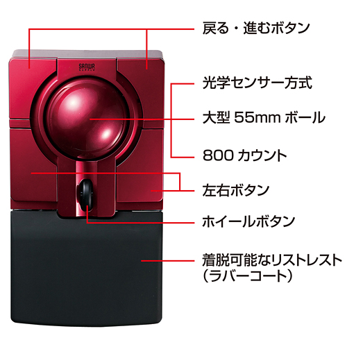 MA-WTB40R / ワイヤレス光学式トラックボール（レッド）