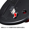 MA-WTB43BK ワイヤレスレーザートラックボール(ブラック) MA-WTB43BK / ワイヤレスレーザートラックボール(ブラック)