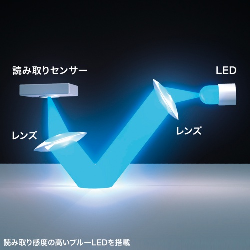 スムーズに操作できるブルーLED式