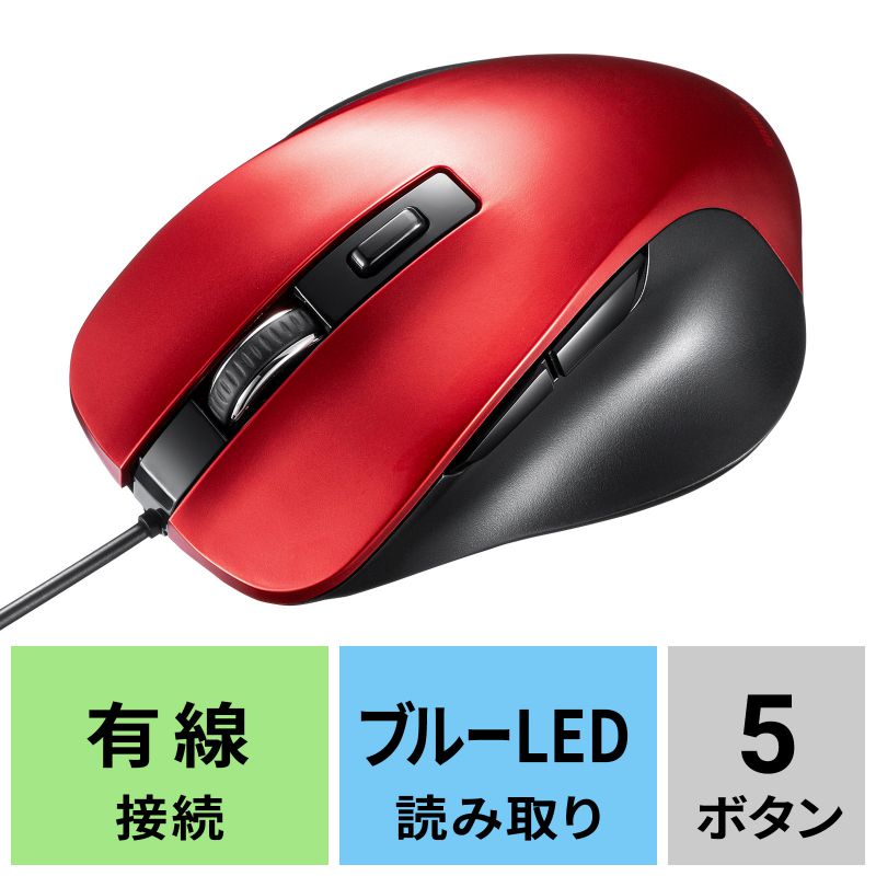 アイコン付き製品カット