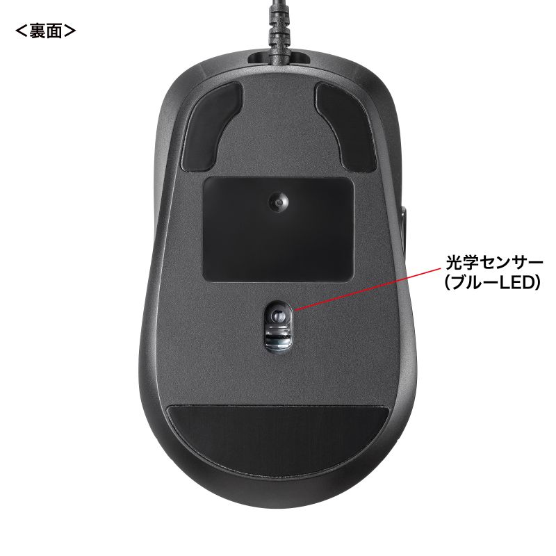仕様