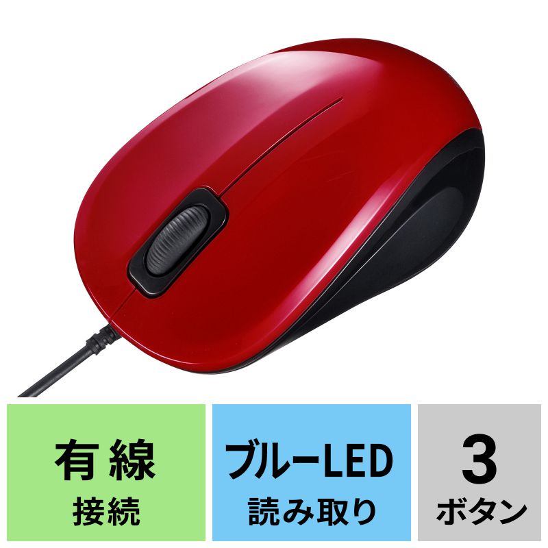 アイコン付き製品カット