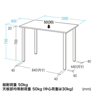 MDE-10060LM